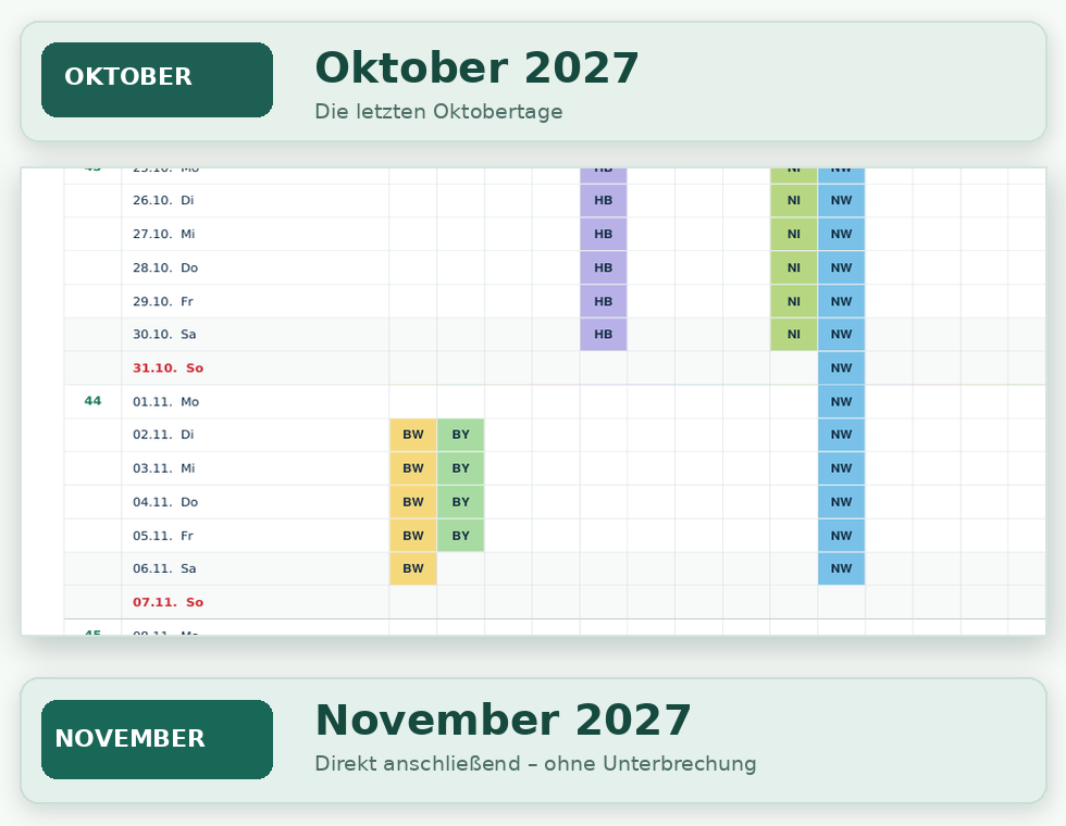 Vorschaubild des nahtlosen Deutschland-Ferienkompasses mit durchgehenden Übergängen zwischen Oktober 2026 und November 2026